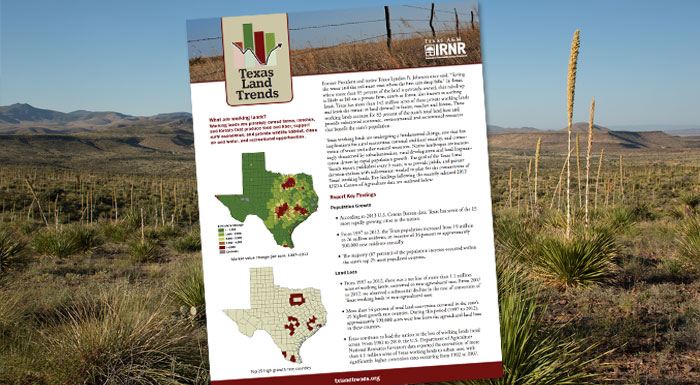 Land Trends Fact Sheet 2014